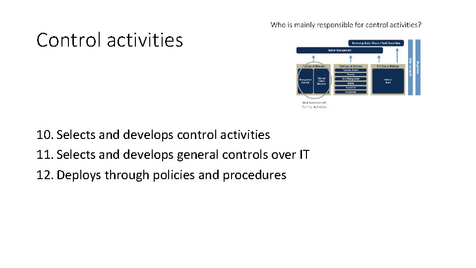 Control activities 10. Selects and develops control activities 11. Selects and develops general controls