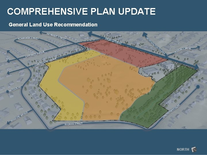 COMPREHENSIVE PLAN UPDATE General Land Use Recommendation NORTH 