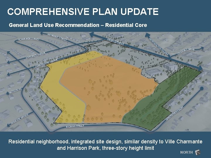 COMPREHENSIVE PLAN UPDATE General Land Use Recommendation – Residential Core Residential neighborhood, integrated site