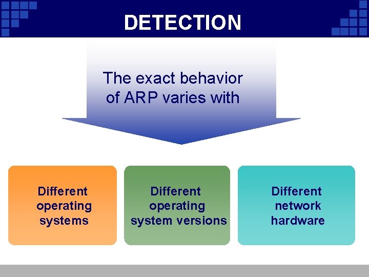 DETECTION The exact behavior of ARP varies with Different operating systems Different operating system