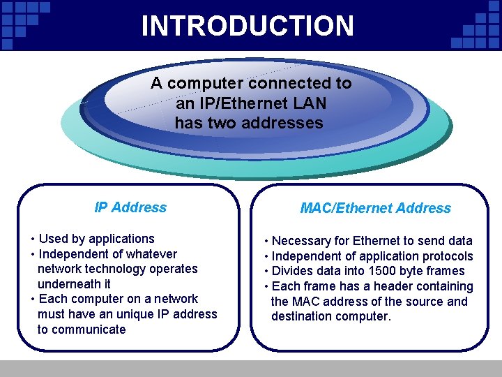 INTRODUCTION computerconnectedtoto AAcomputer IP/Ethernet. LAN anan. IP/Ethernet hastwo twoaddresses has IP Address • Used