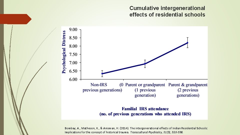 Cumulative intergenerational effects of residential schools Bombay, A. , Matheson, K. , & Anisman,