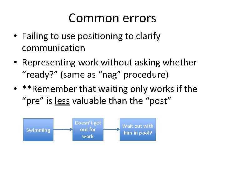 Common errors • Failing to use positioning to clarify communication • Representing work without