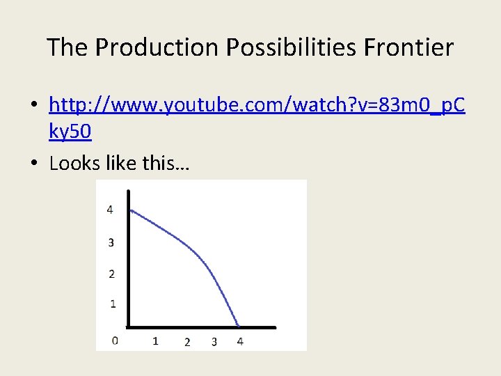 The Production Possibilities Frontier • http: //www. youtube. com/watch? v=83 m 0_p. C ky