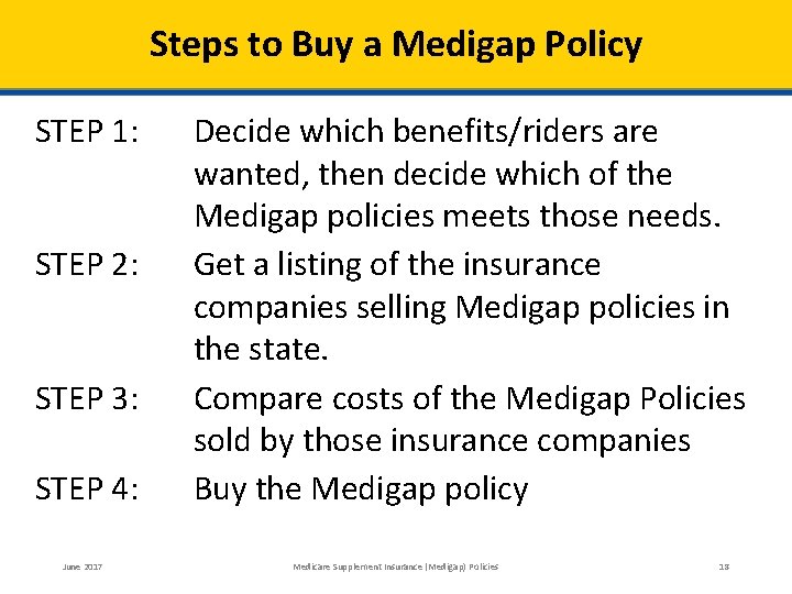 Steps to Buy a Medigap Policy STEP 1: STEP 2: STEP 3: STEP 4: