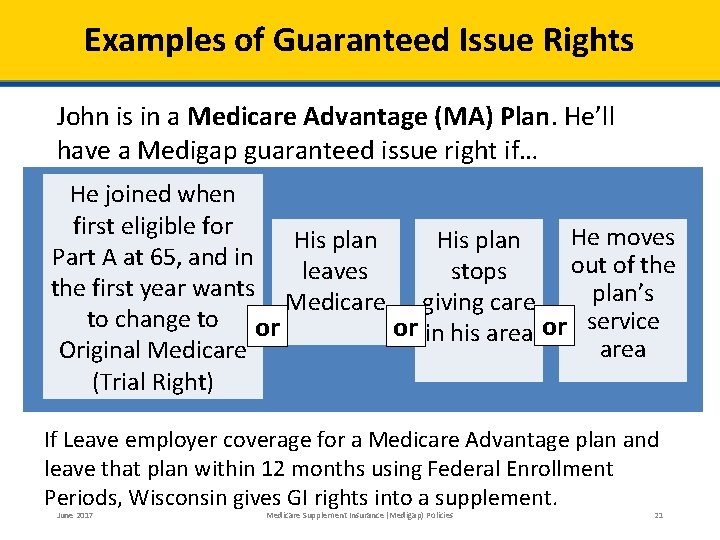 Examples of Guaranteed Issue Rights John is in a Medicare Advantage (MA) Plan. He’ll