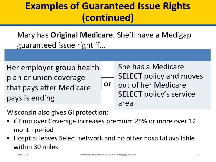 Examples of Guaranteed Issue Rights (continued) Mary has Original Medicare. She’ll have a Medigap