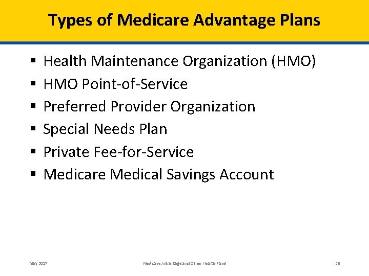 Types of Medicare Advantage Plans § § § Health Maintenance Organization (HMO) HMO Point-of-Service