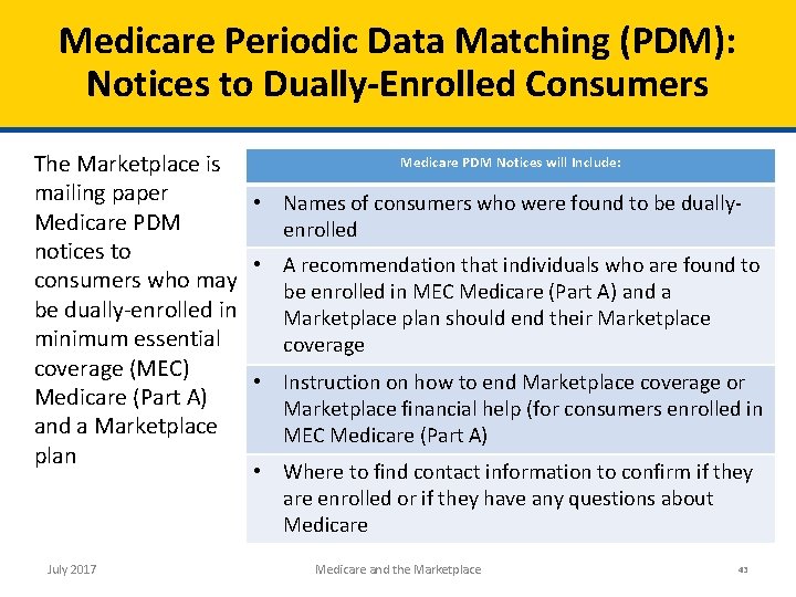 Medicare Periodic Data Matching (PDM): Notices to Dually-Enrolled Consumers Medicare PDM Notices will Include: