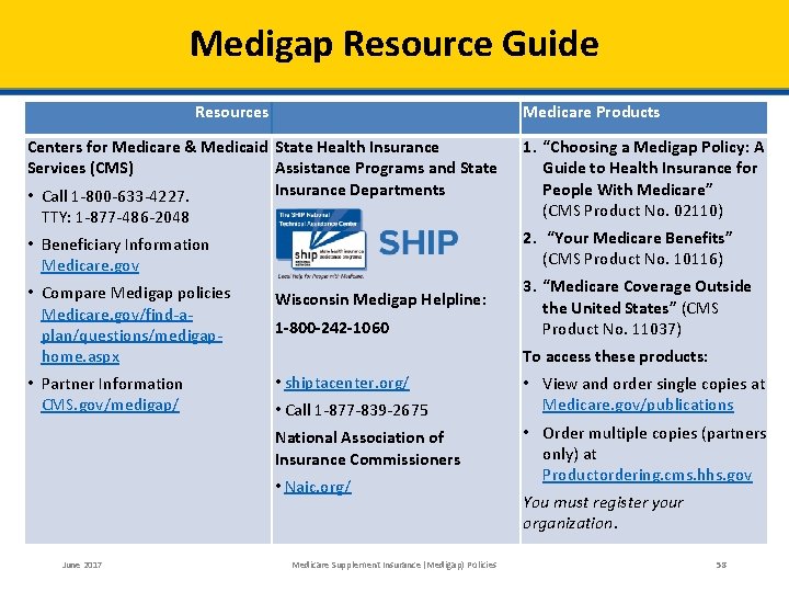 Medigap Resource Guide Resources Medicare Products Centers for Medicare & Medicaid State Health Insurance