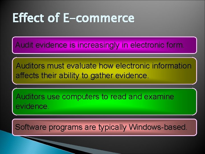 Effect of E-commerce Audit evidence is increasingly in electronic form. Auditors must evaluate how