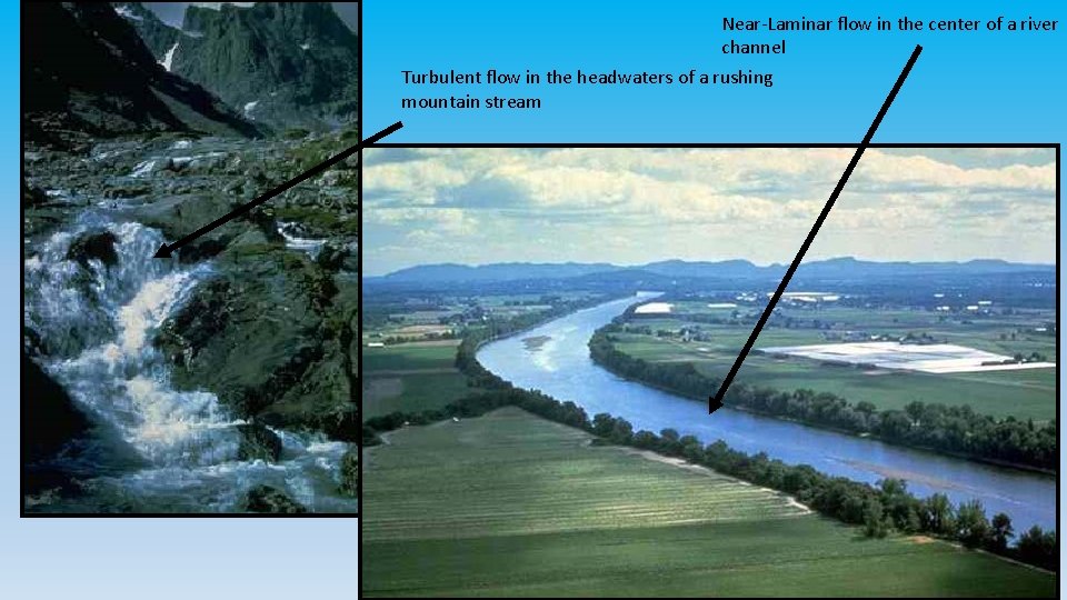 Near-Laminar flow in the center of a river channel Turbulent flow in the headwaters