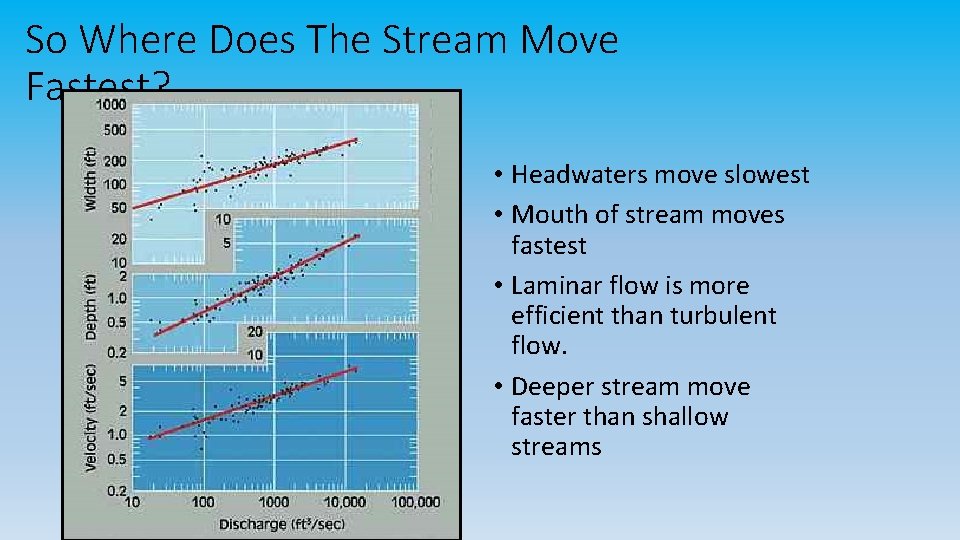 So Where Does The Stream Move Fastest? • Headwaters move slowest • Mouth of