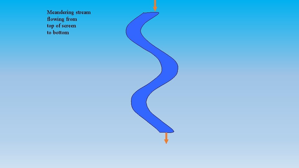 Meandering stream flowing from top of screen to bottom 