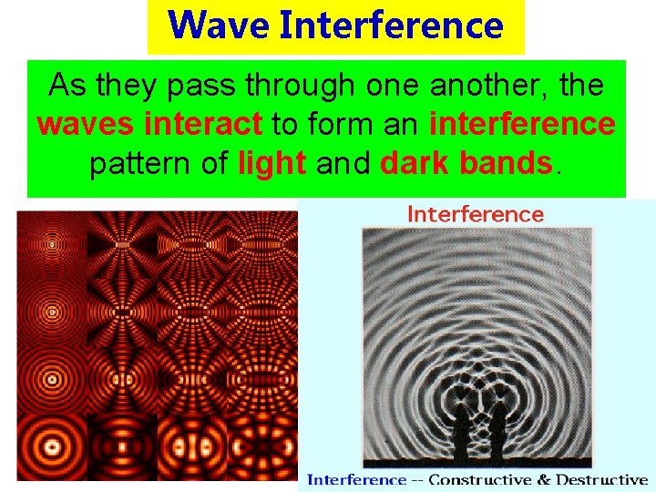 Wave Interference As they pass through one another, the waves interact to form an