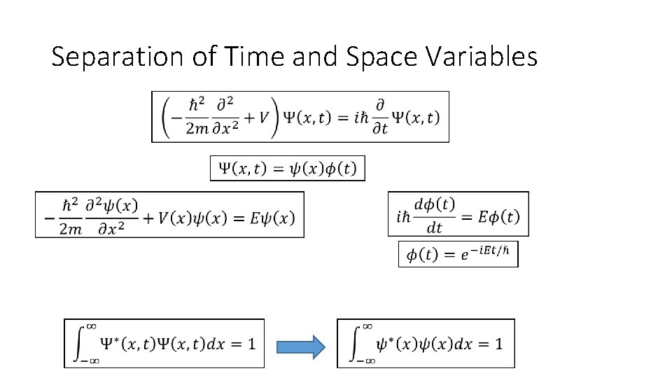 Separation of Time and Space Variables 