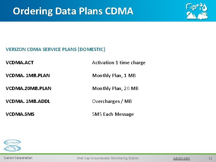 Ordering Data Plans CDMA VERIZON CDMA SERVICE PLANS (DOMESTIC) VCDMA. ACT Activation 1 time