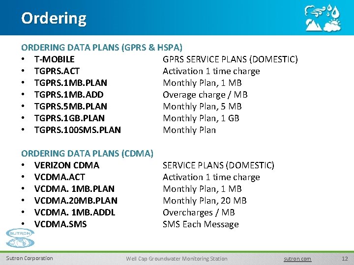 Ordering ORDERING DATA PLANS (GPRS & HSPA) • T-MOBILE GPRS SERVICE PLANS (DOMESTIC) •