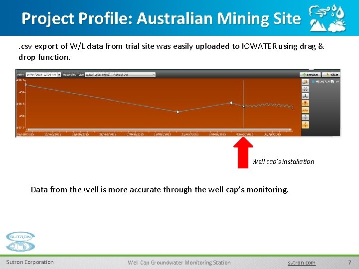 Project Profile: Australian Mining Site. csv export of W/L data from trial site was