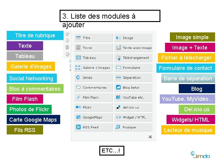 3. Liste des modules à ajouter Titre de rubrique Image simple Texte Image +