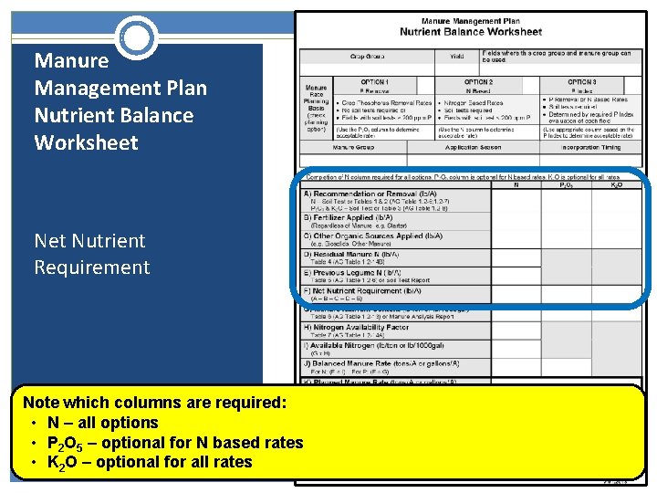 Manure Management Plan Nutrient Balance Worksheet Nutrient Requirement Note which columns are required: • Manure Management Plan Nutrient Balance Worksheet Nutrient Requirement Note which columns are required: •