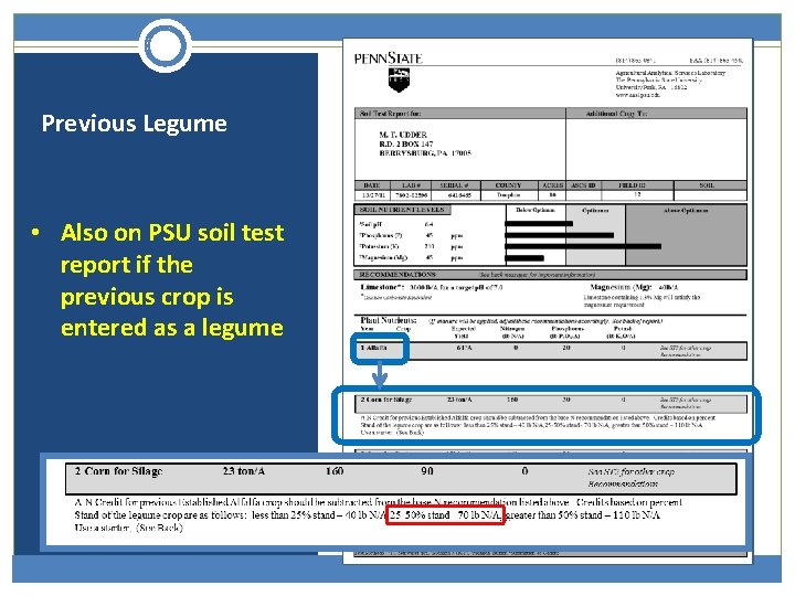 Previous Legume • Also on PSU soil test report if the previous crop is Previous Legume • Also on PSU soil test report if the previous crop is