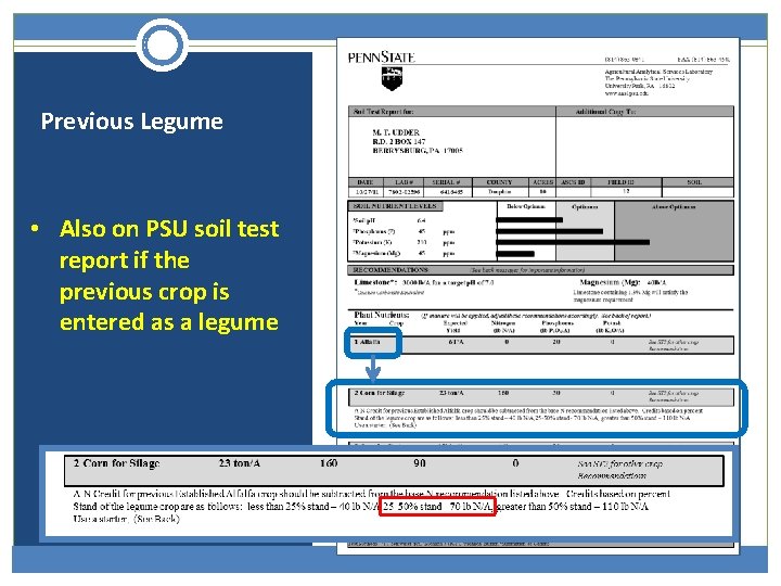 Previous Legume • Also on PSU soil test report if the previous crop is