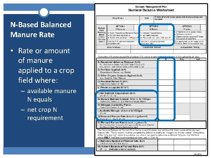 N-Based Balanced Manure Rate • Rate or amount of manure applied to a crop