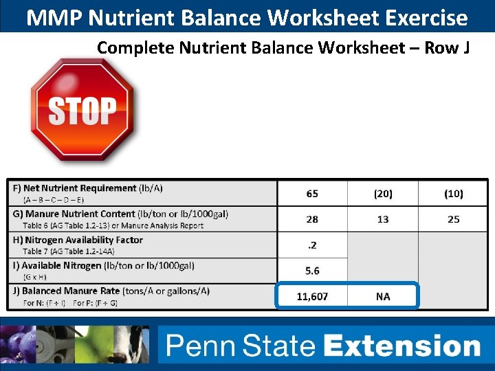 MMP Nutrient Balance Worksheet Exercise Complete Nutrient Balance Worksheet – Row J 