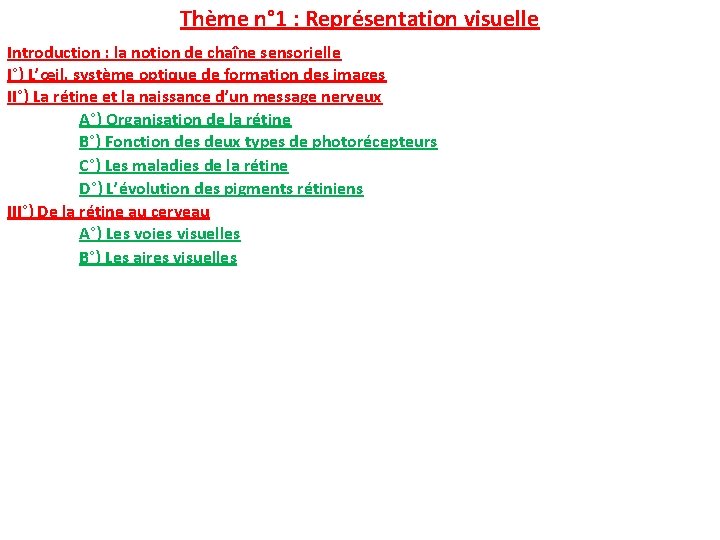 Thème n° 1 : Représentation visuelle Introduction : la notion de chaîne sensorielle I°)