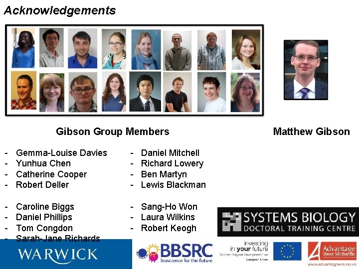 Acknowledgements Gibson Group Members - Gemma-Louise Davies Yunhua Chen Catherine Cooper Robert Deller -