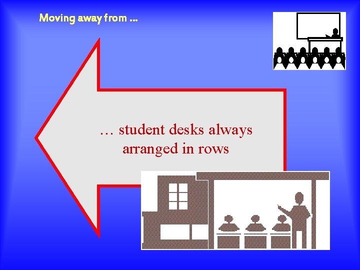 Moving away from … … student desks always arranged in rows 