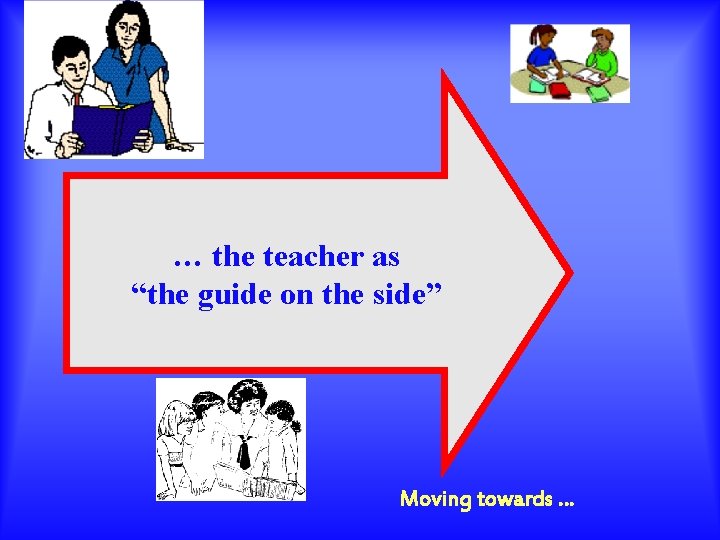 … the teacher as “the guide on the side” Moving towards … 