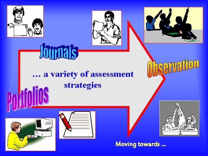 … a variety of assessment strategies Moving towards … 