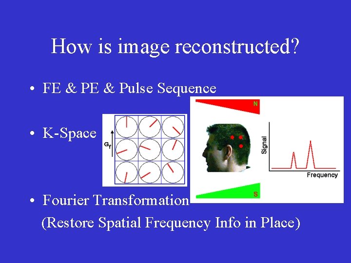 How is image reconstructed? • FE & Pulse Sequence • K-Space • Fourier Transformation