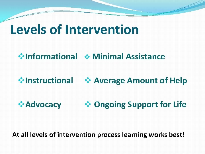 Levels of Intervention v. Informational v Minimal Assistance v. Instructional v Average Amount of