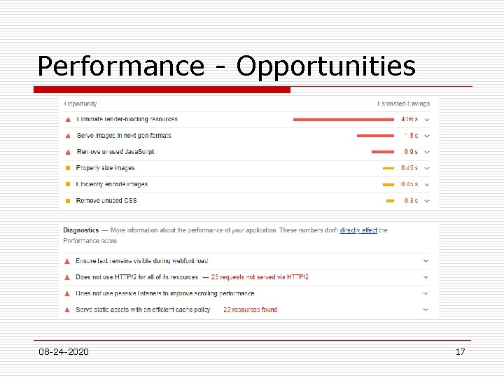 Performance - Opportunities 08 -24 -2020 17 