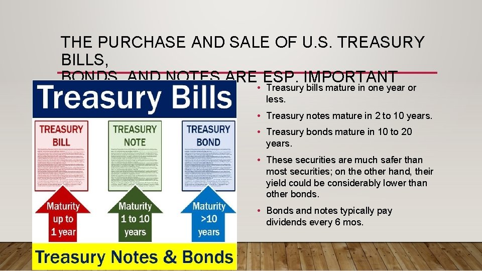 THE PURCHASE AND SALE OF U. S. TREASURY BILLS, BONDS, AND NOTES ARE ESP.