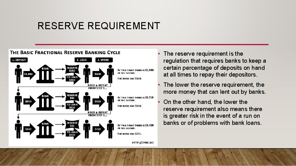 RESERVE REQUIREMENT • The reserve requirement is the regulation that requires banks to keep