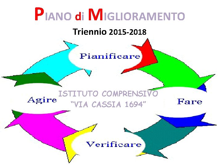 PIANO di MIGLIORAMENTO Triennio 2015 -2018 ISTITUTO COMPRENSIVO “VIA CASSIA 1694” 