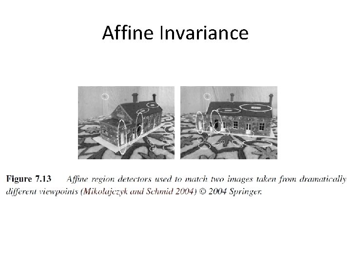 Affine Invariance 