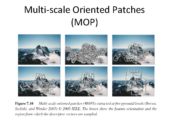 Multi-scale Oriented Patches (MOP) 