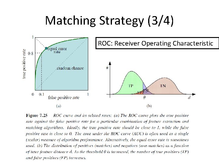 Matching Strategy (3/4) ROC: Receiver Operating Characteristic 