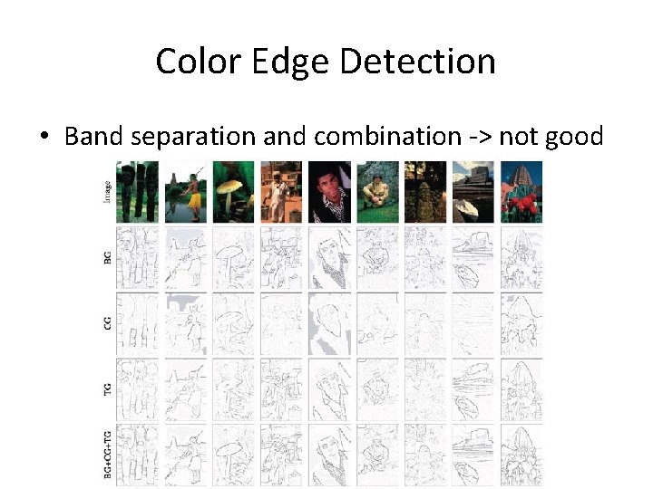 Color Edge Detection • Band separation and combination -> not good 