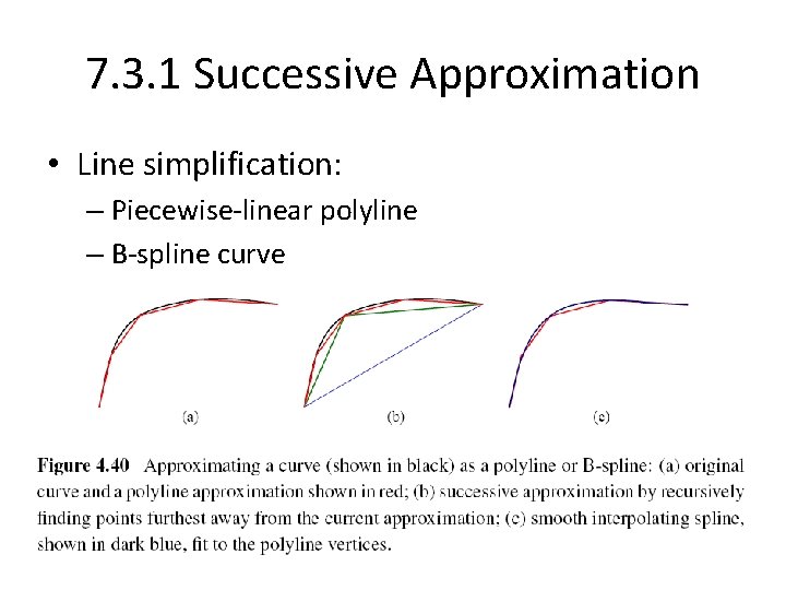 7. 3. 1 Successive Approximation • Line simplification: – Piecewise-linear polyline – B-spline curve