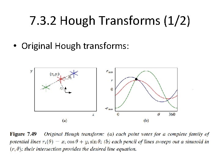 7. 3. 2 Hough Transforms (1/2) • Original Hough transforms: 