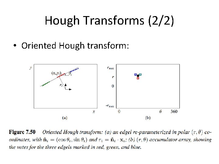 Hough Transforms (2/2) • Oriented Hough transform: 