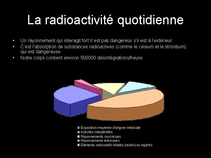 La radioactivité quotidienne • • • Un rayonnement qui interagit fort n’est pas dangereux