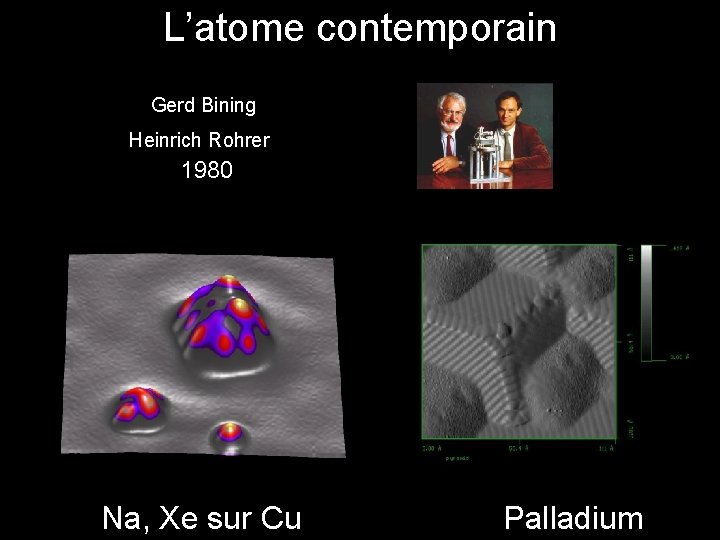 L’atome contemporain Gerd Bining Heinrich Rohrer 1980 Na, Xe sur Cu Palladium 