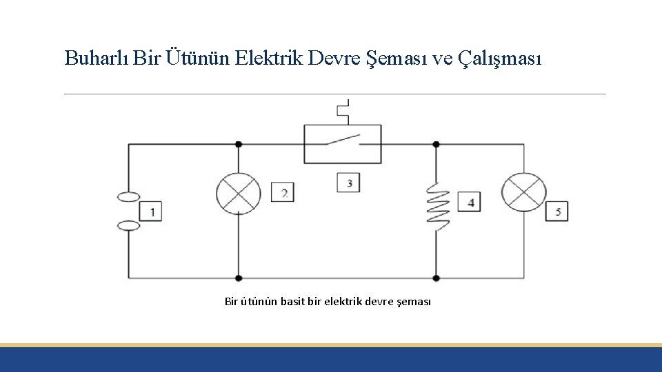 Buharlı Bir Ütünün Elektrik Devre Şeması ve Çalışması Bir ütünün basit bir elektrik devre